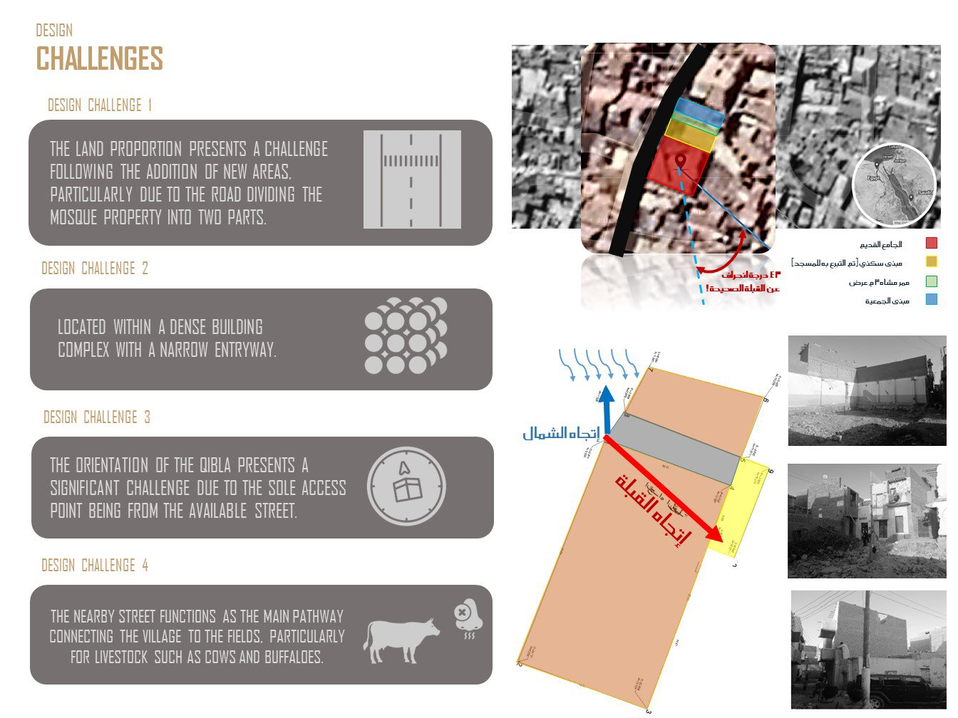 تصميم المفهوم (2019)