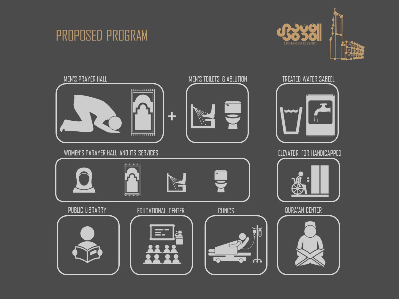 تصميم المفهوم (2019)