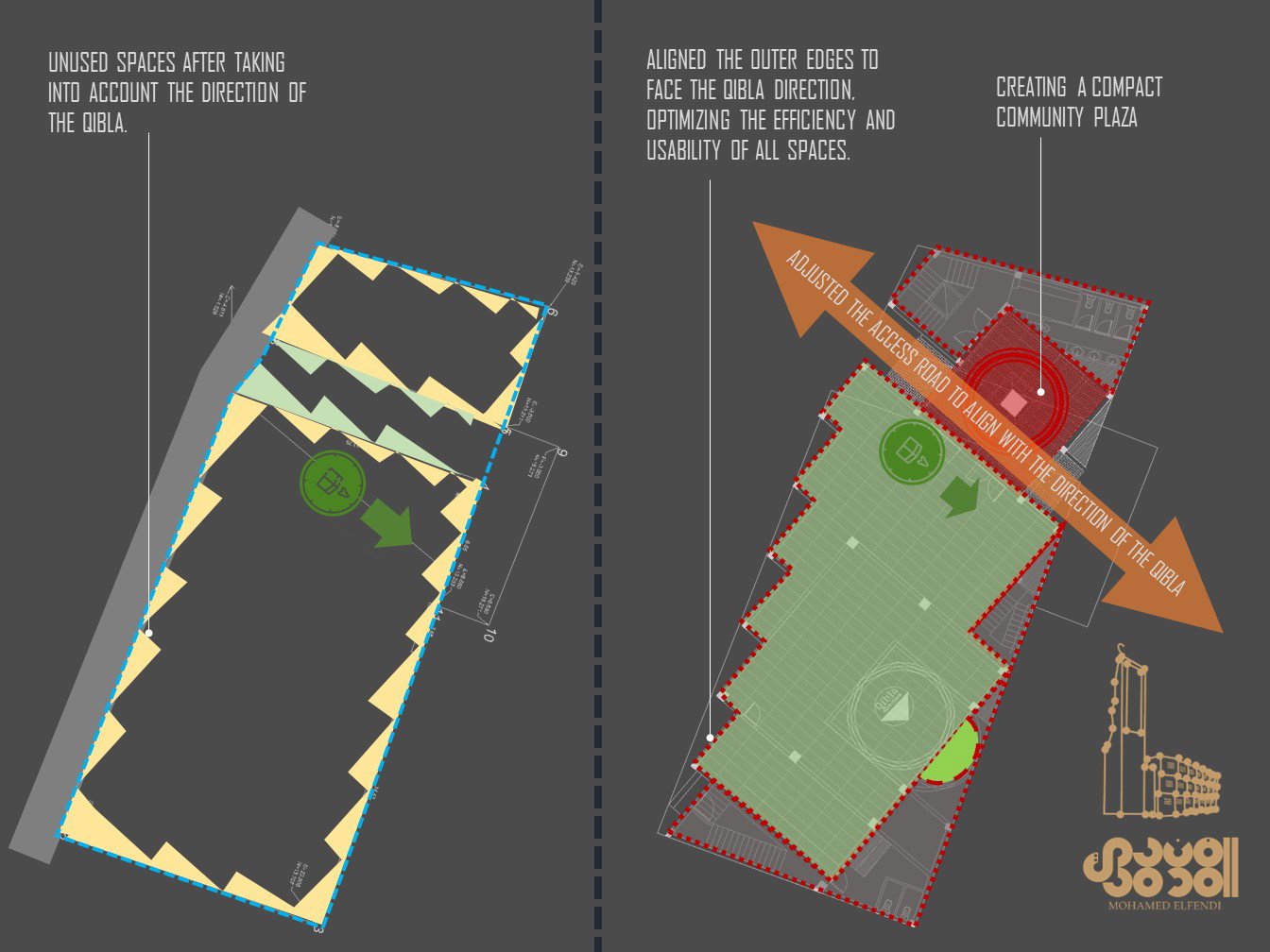 تصميم المفهوم (2019)