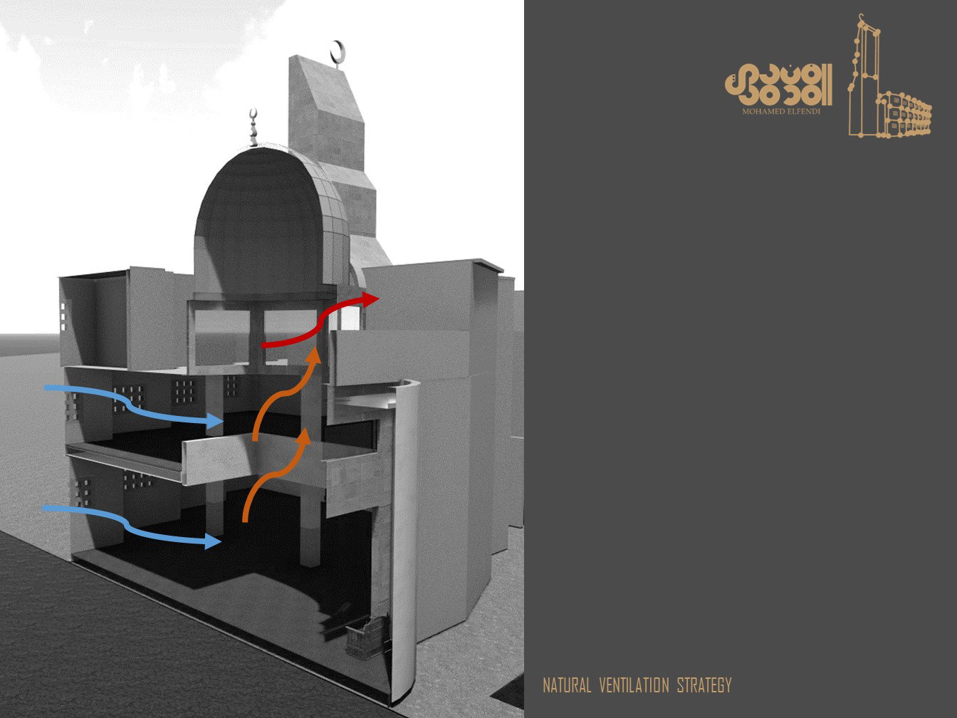 تصميم المفهوم (2019)