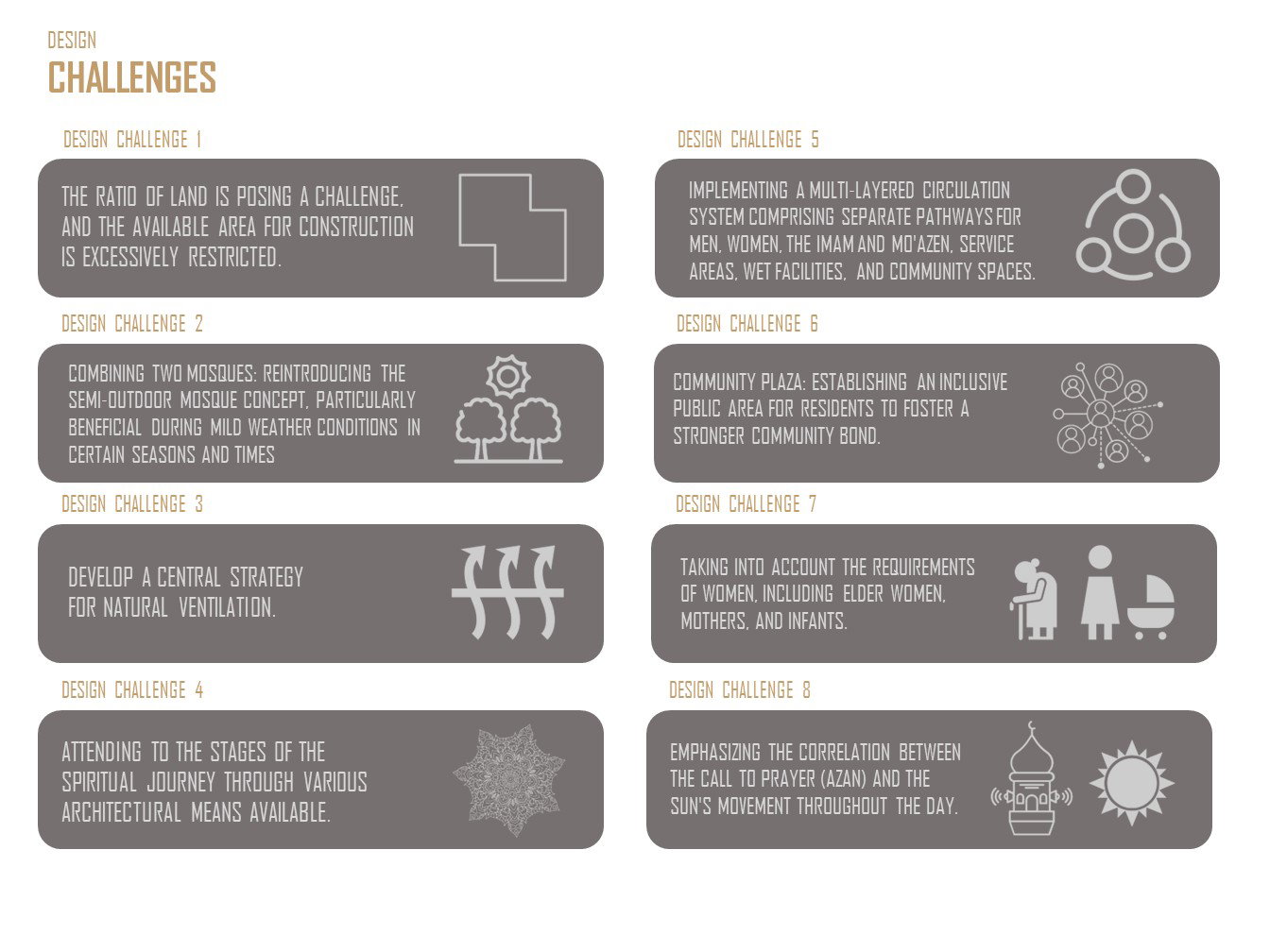 تصميم المفهوم (2021)