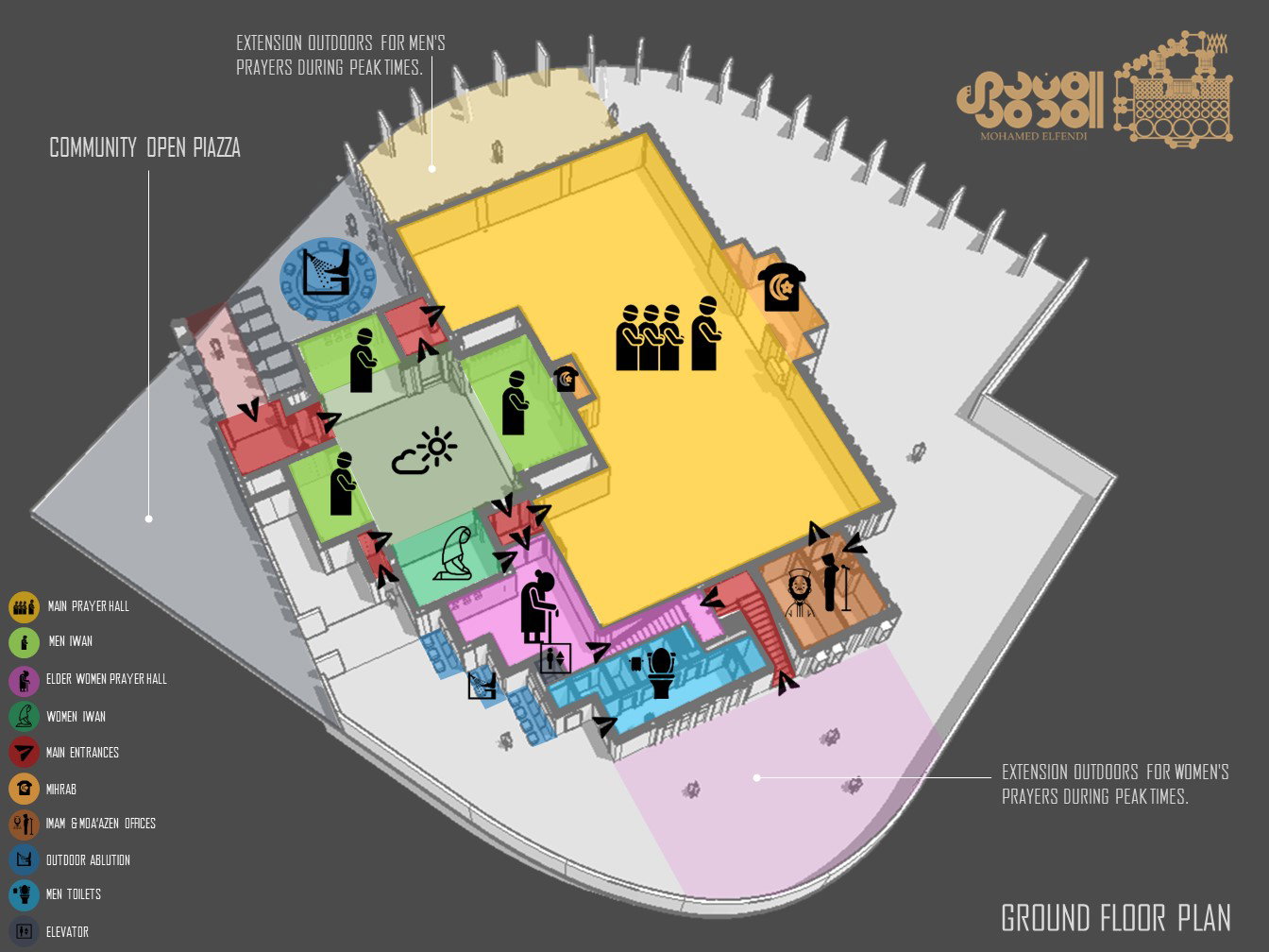 تصميم المفهوم (2021)