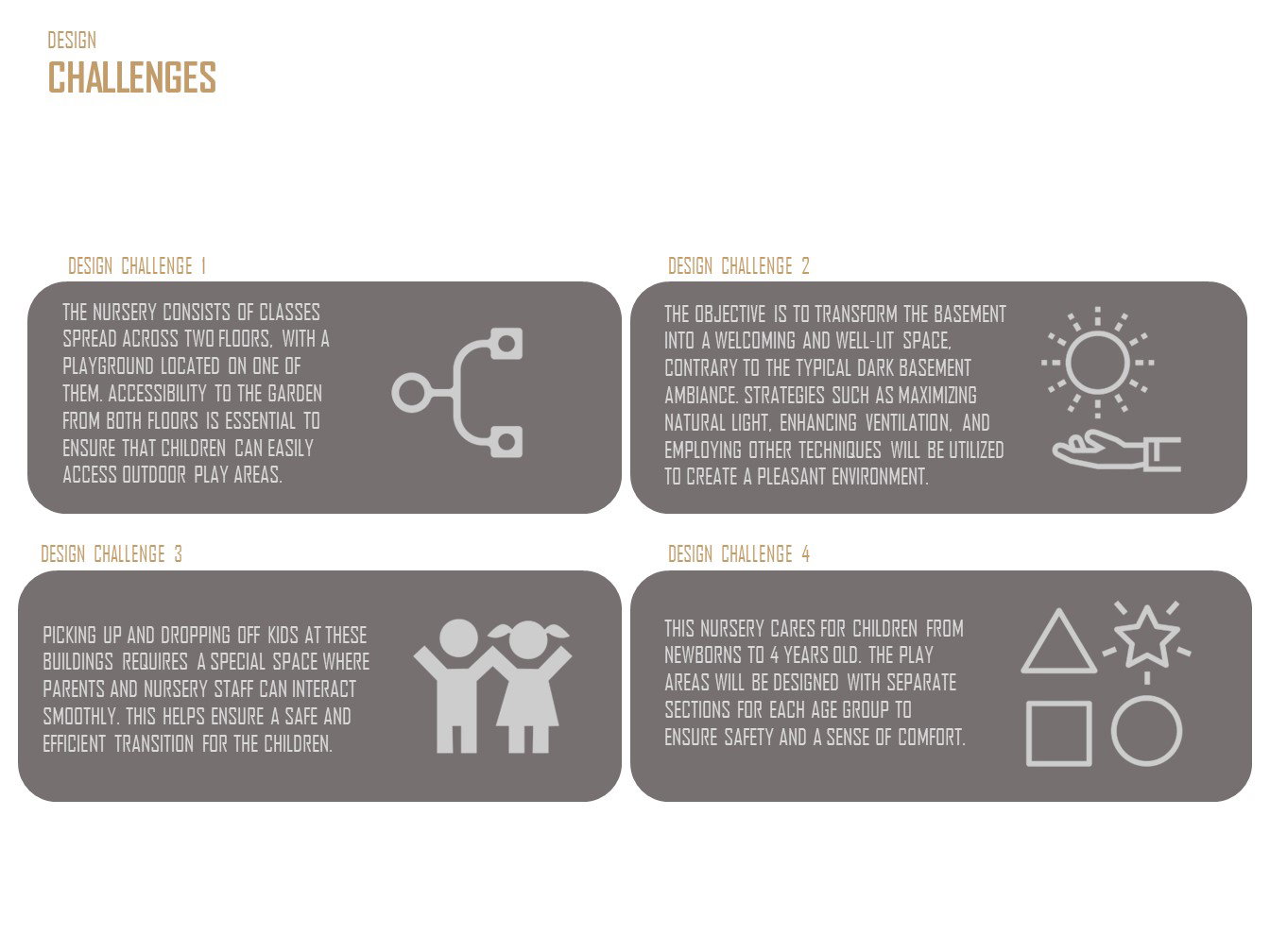 Design & Site Supervision (2013-2019)