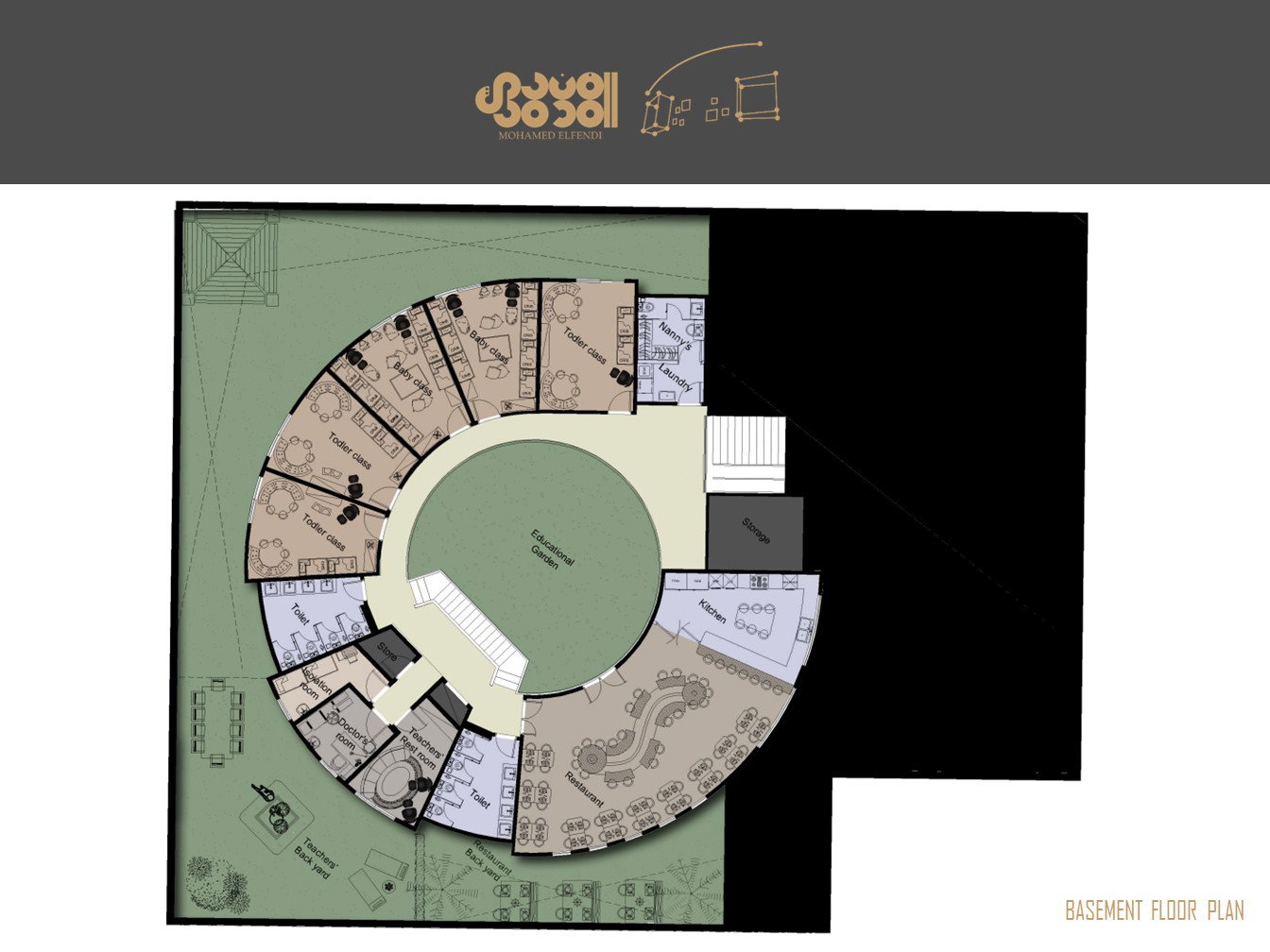 Design & Site Supervision (2013-2019)