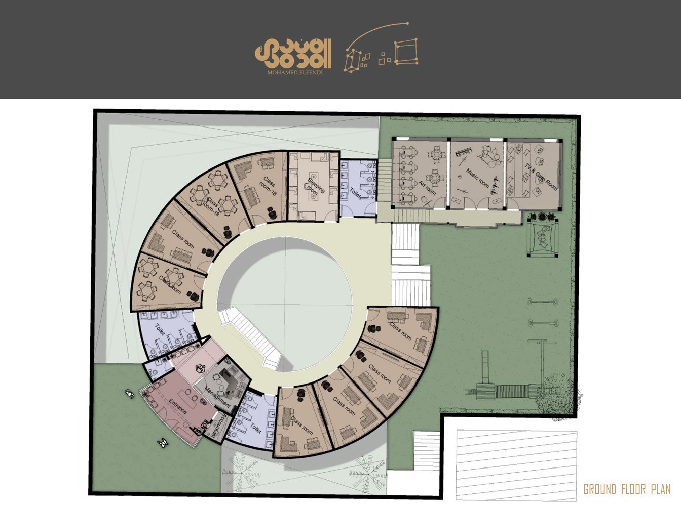 Design & Site Supervision (2013-2019)