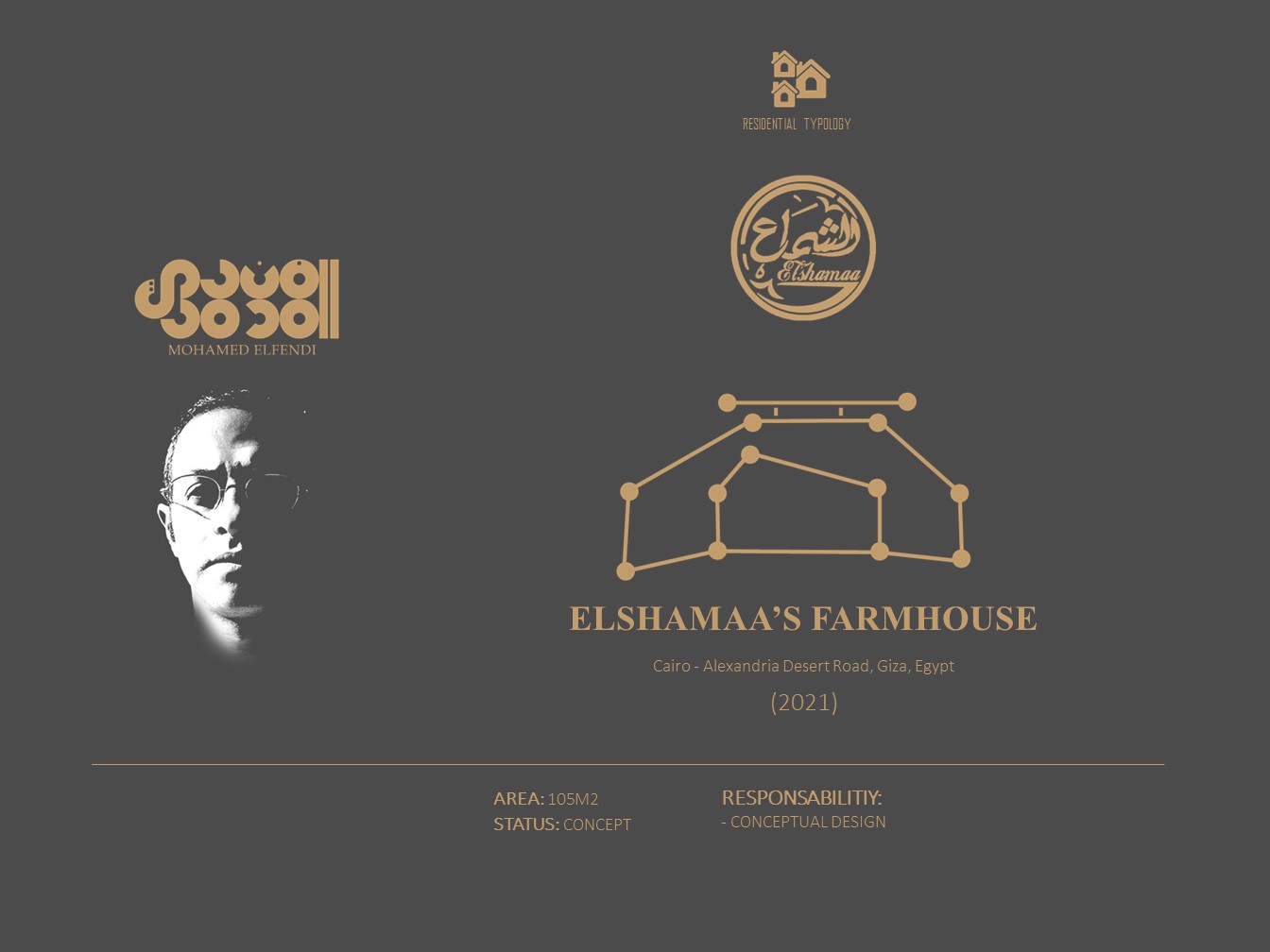 تصميم المفهوم (2021)