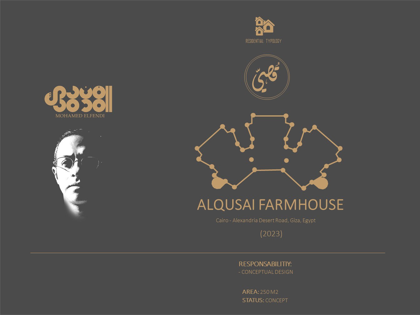 تصميم المفهوم (2023)