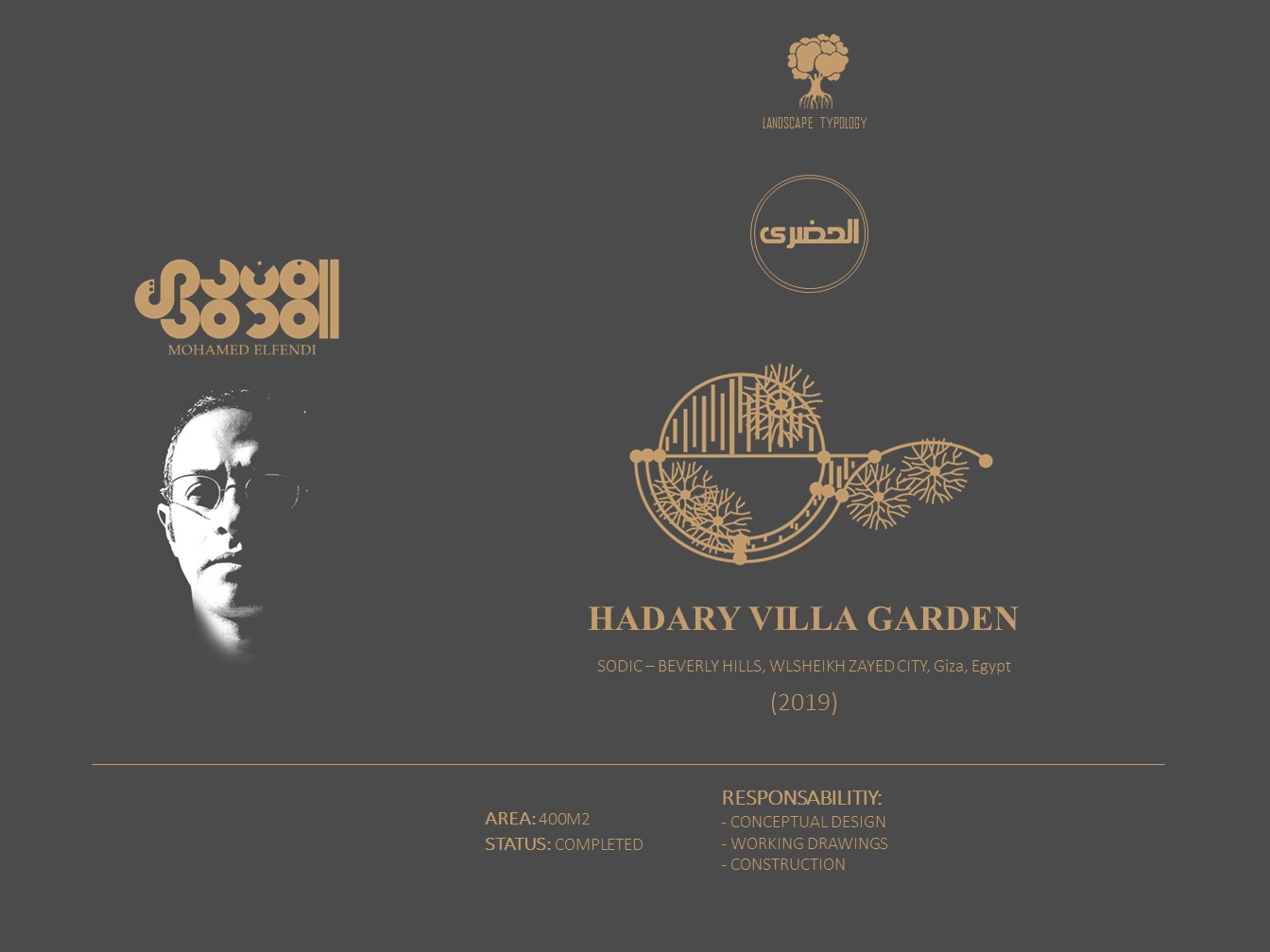 Design & Construction (2019)