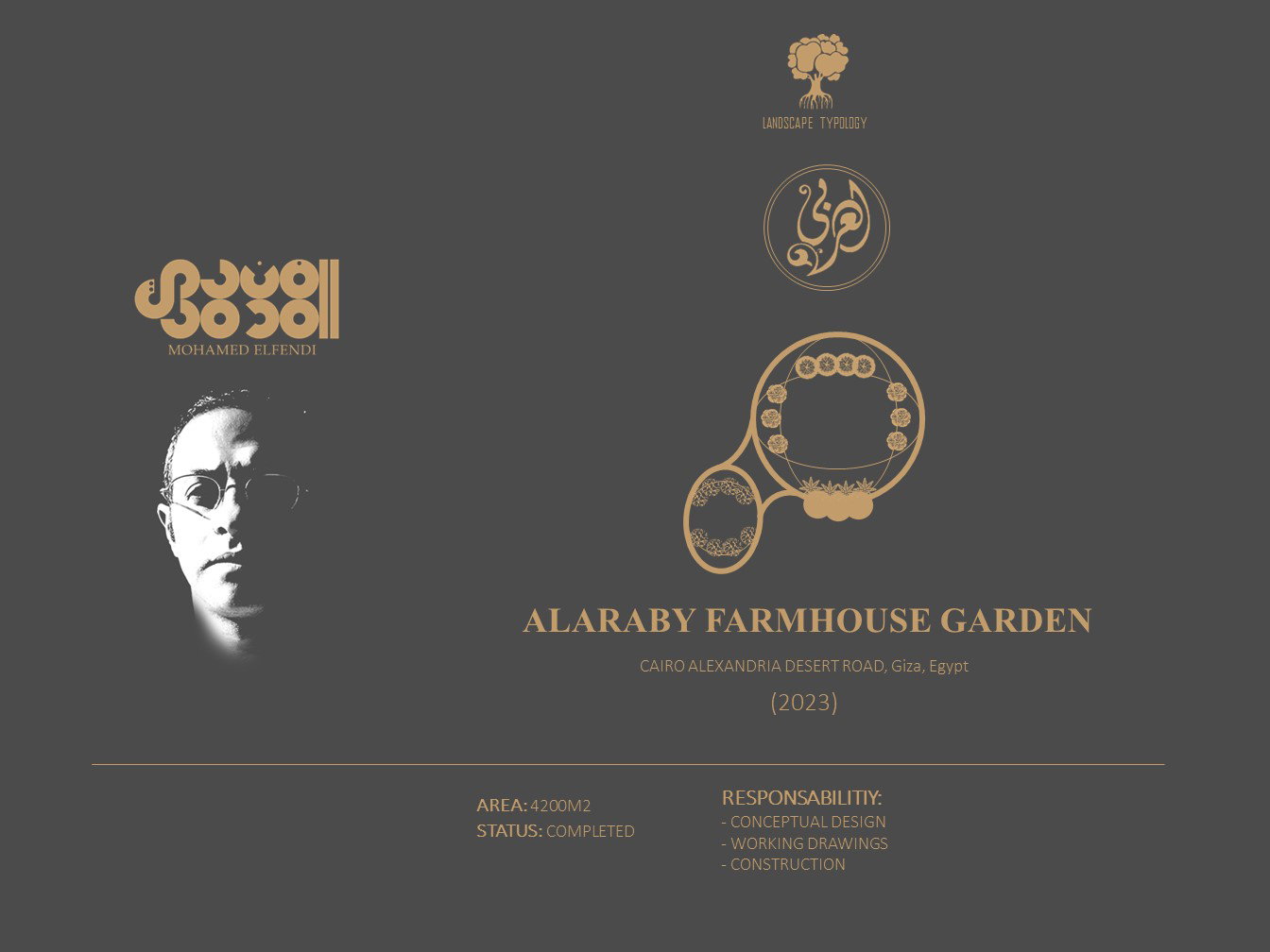 Design & Construction (2023)