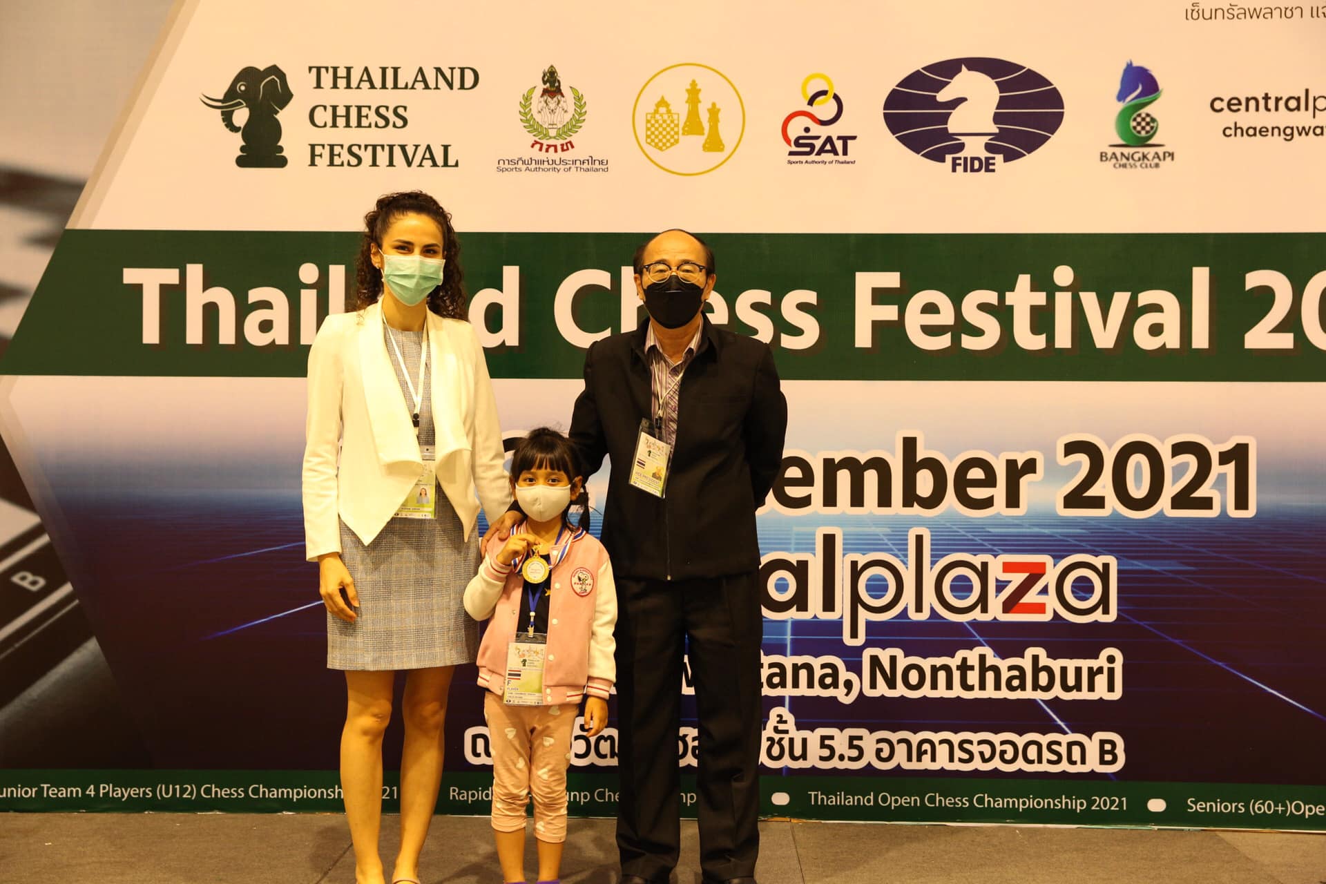 Thailand Chess Festival 2021