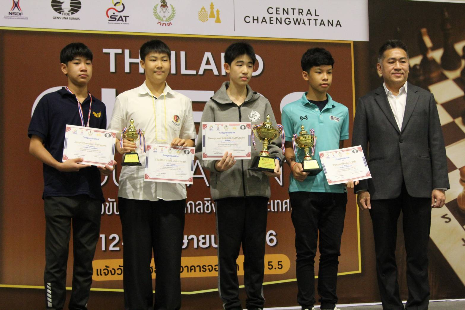 International Youth Chess Championship Thailand 2023