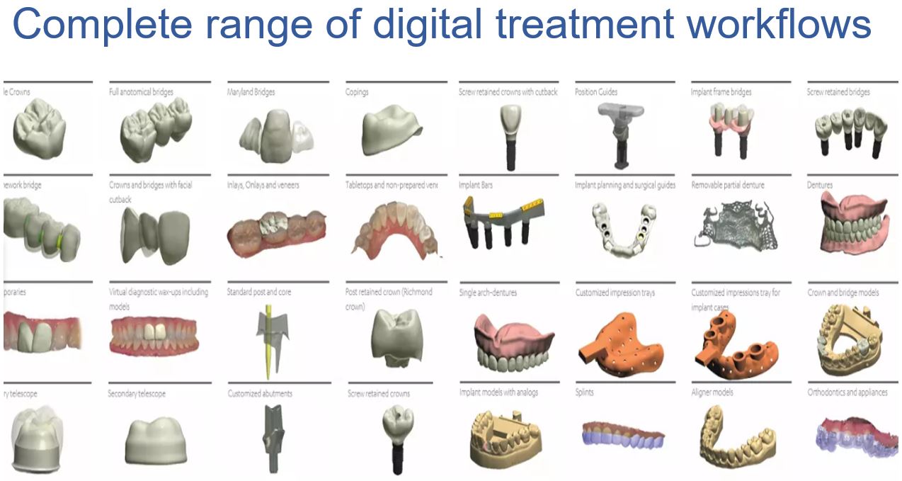 DENTAL LAB WORK Labident Dental Laboratory Ltd.