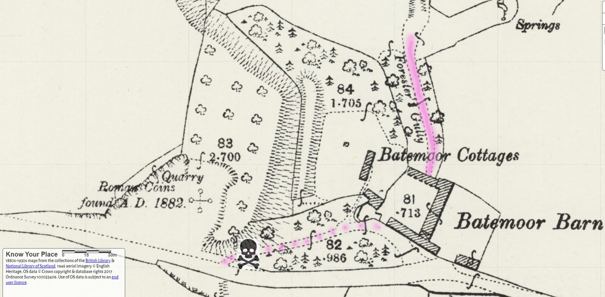 Section of black and white OS map with a road (Ham Hill road) along the bottom of the picture. Above the road Batemoor Barn buildings are drawn in the bottom half of the image at centre/right, location where Roman coins had been found in botttom half of image at centre/left, route of Forester's Gully highlighted in pink heading from top of map (north) as far as Batemoor Barn buildings, then route from Batemoor Barn buildings west to join Ham Hill road south of the location where the Roman coins had been found. The intersection of this lane with the Ham Hill road has been marked with a skull and crossbones to indicate where the gibbeting may have occured.highlighted with pink dashes 