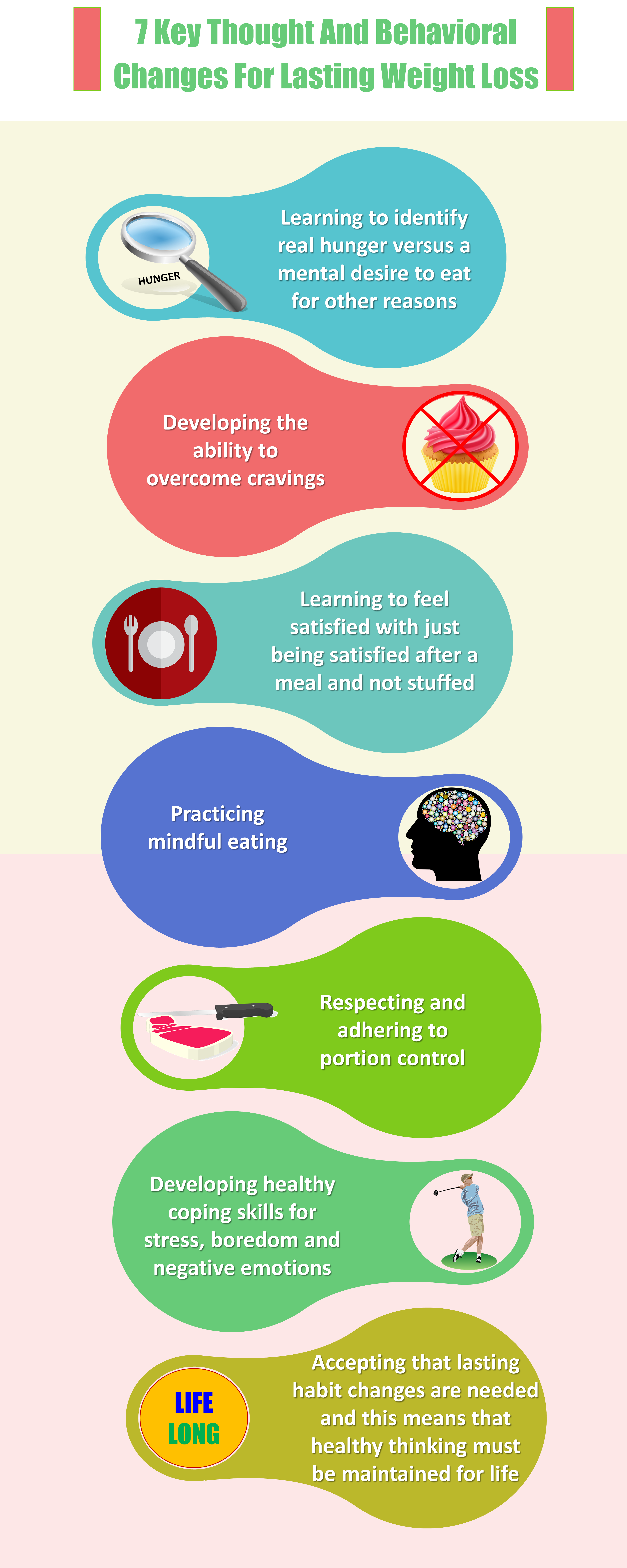 Psychological Blocks Examples