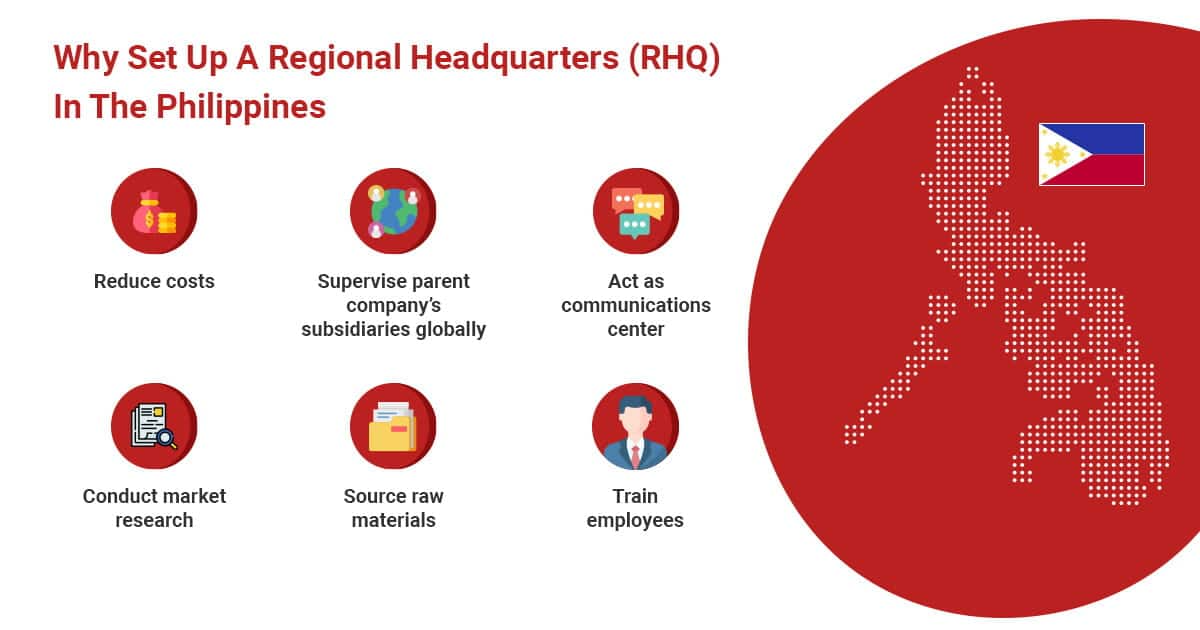 Why Set Up A Regional Headquarters (RHQ) In The Philippines