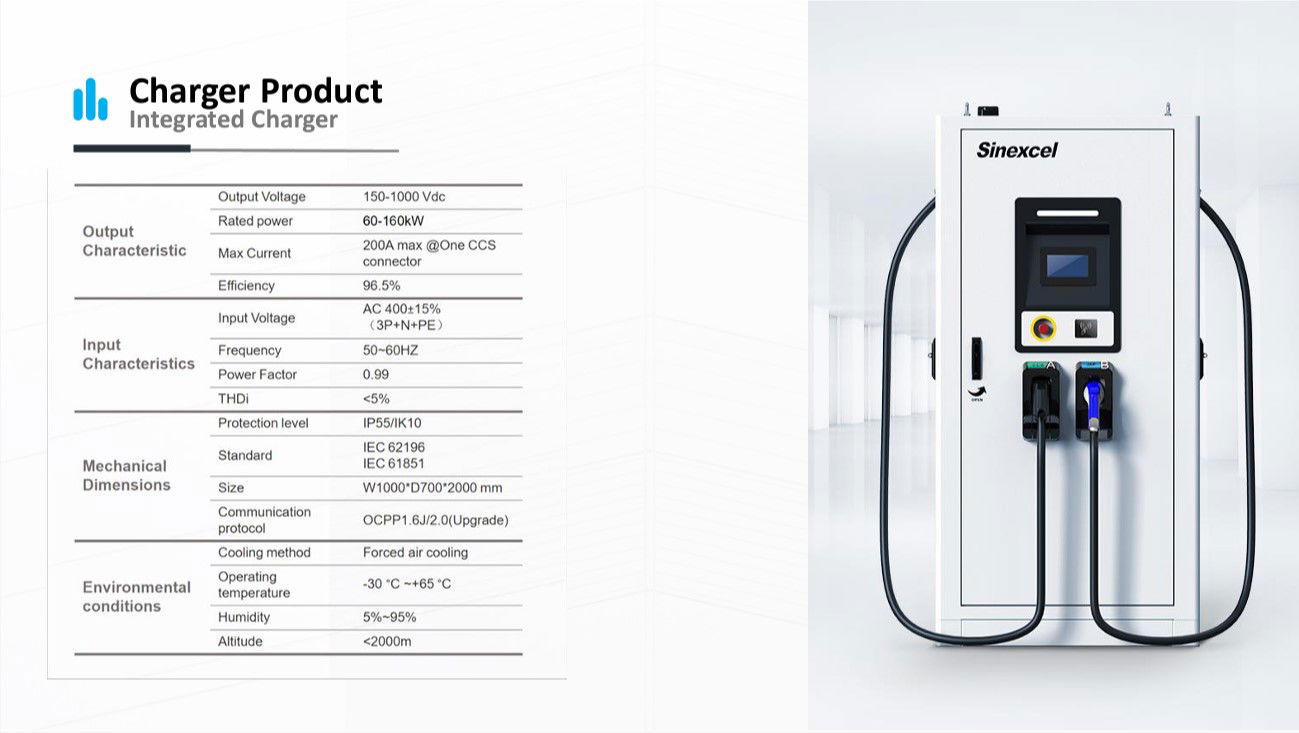 SEC DC Fast Charger Series - Meico Lotus