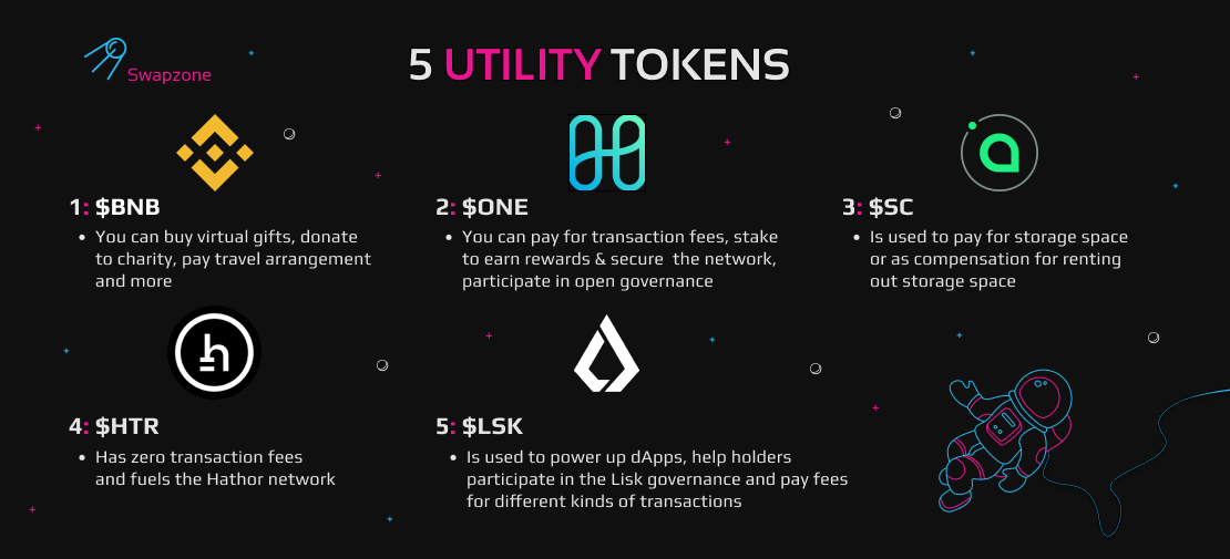 Types of Utility tokens