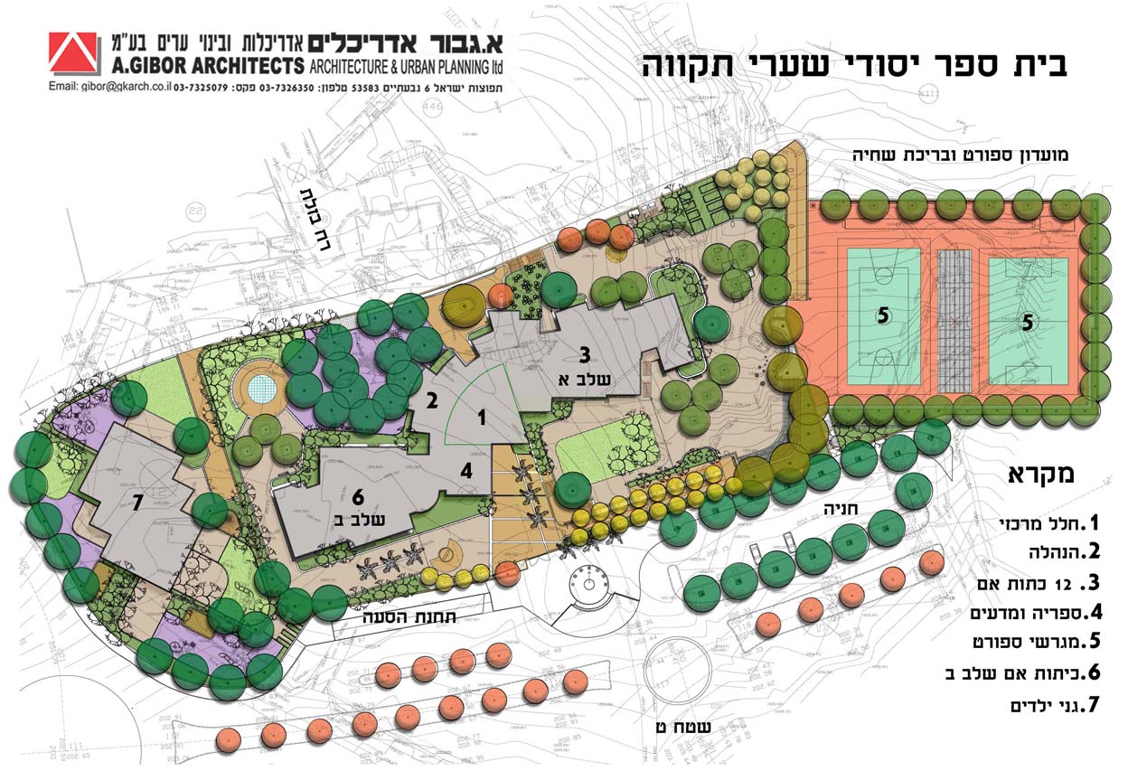 Shaare Tikva - Ilan Ramon Elementary School