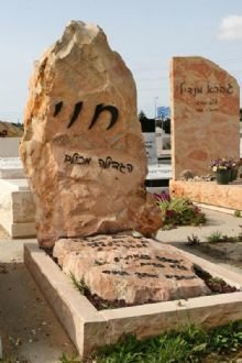 אינדקס מצבות, מאגר קבלני מצבה מומלצים בישראל