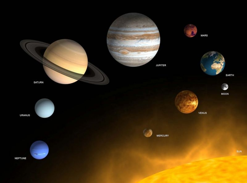 Antara planet dalam dan planet luar dipisahkan oleh benda langit