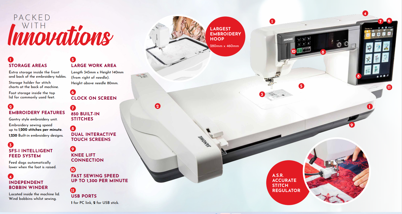 The Janome continental M17 computerized sewing and embroidery machine