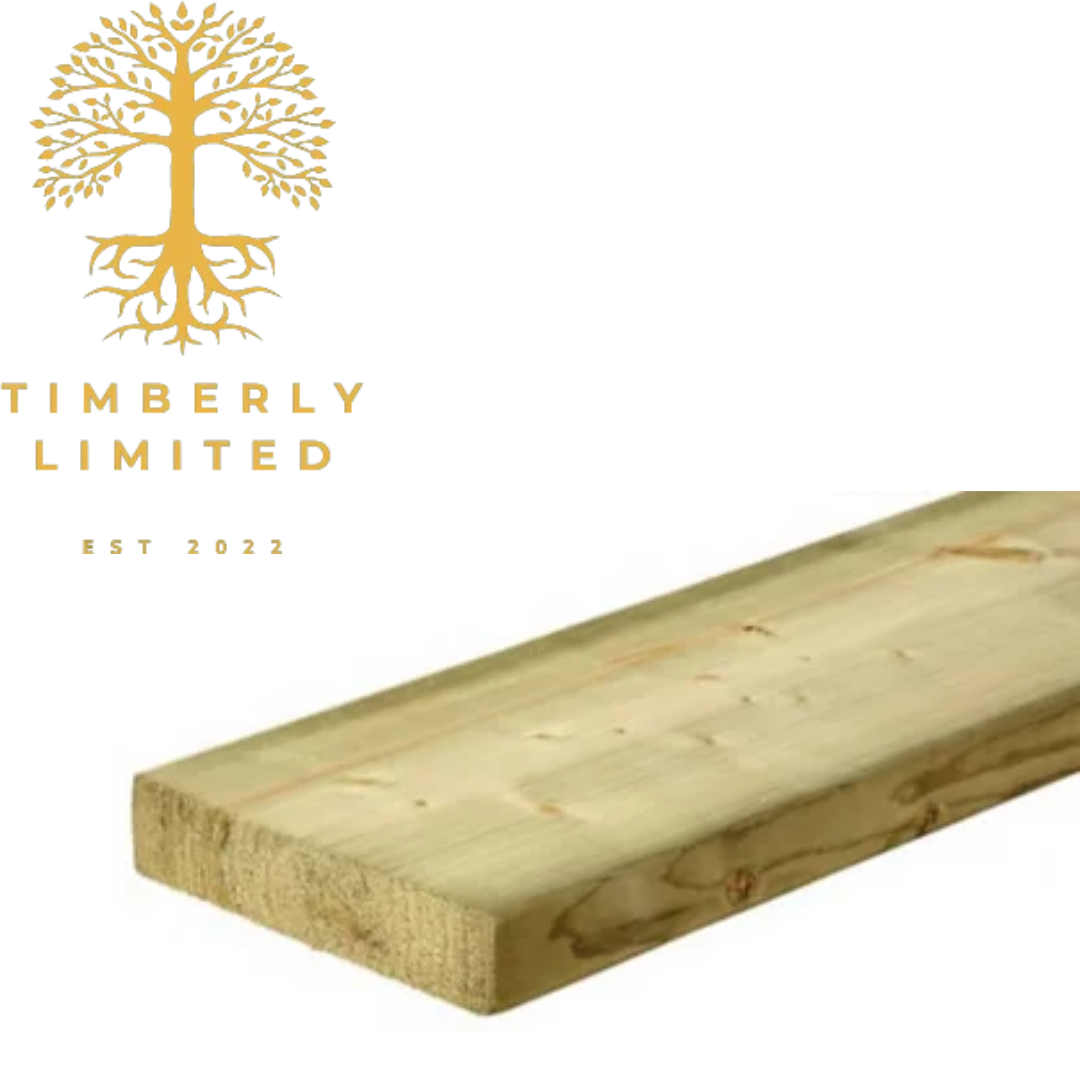 Ten (10) Sanded Thin Kiln Dried Poplar 12 X and similar items