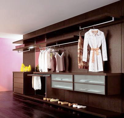 CLOSETS OF SPECIAL DIMENSIONS