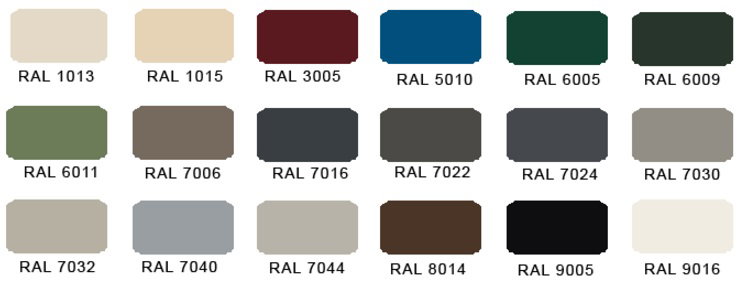 LACQUER CHROMATOLOGY