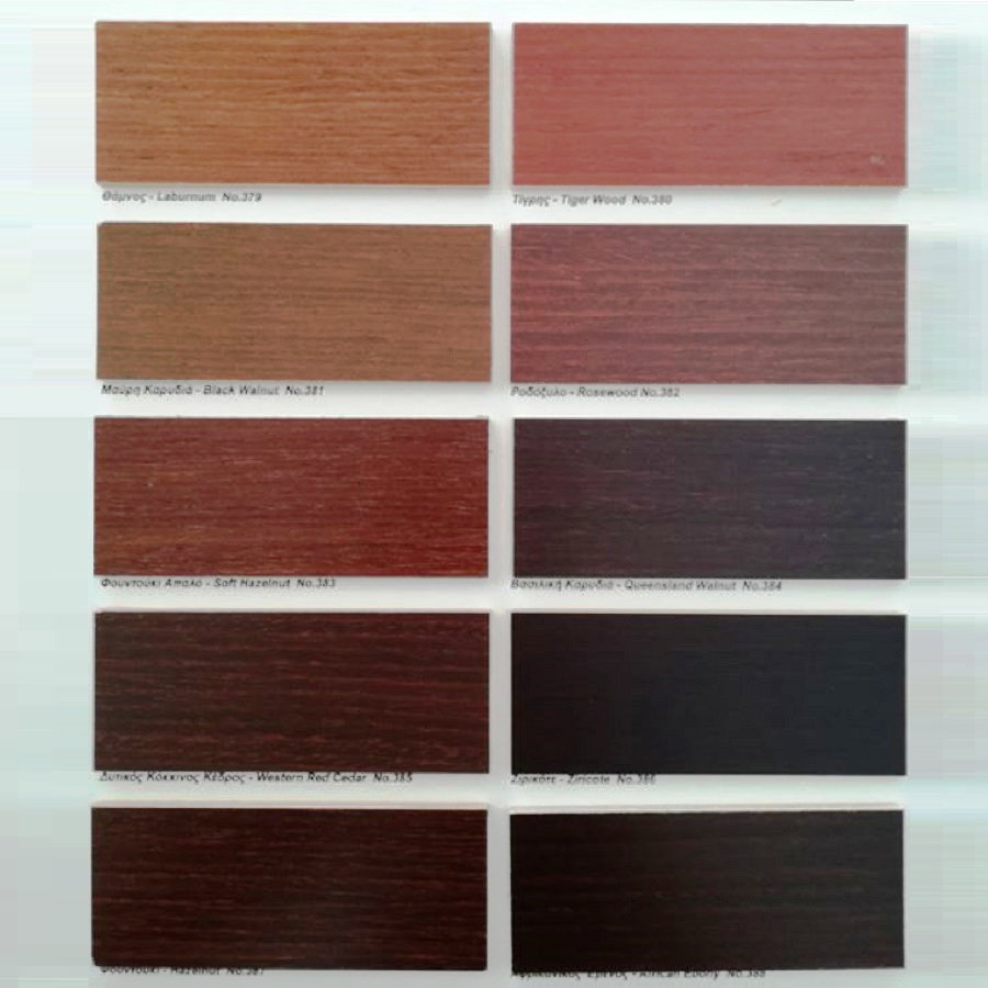 VERNILAC water varnishes for painting solid wood & veneer.