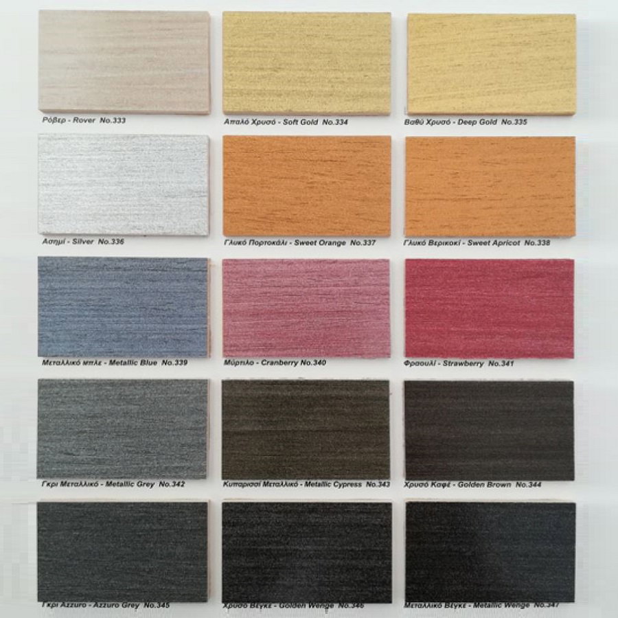 VERNILAC water varnishes for painting solid wood & veneer.