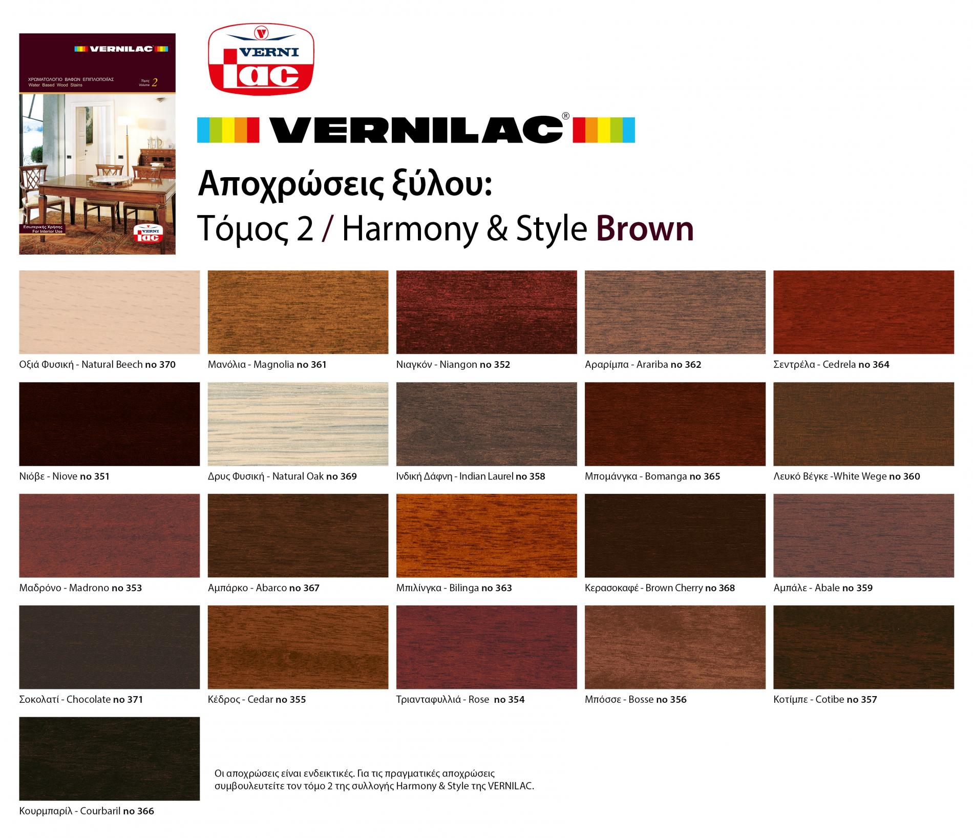 VERNILAC water varnishes for painting solid wood & veneer.