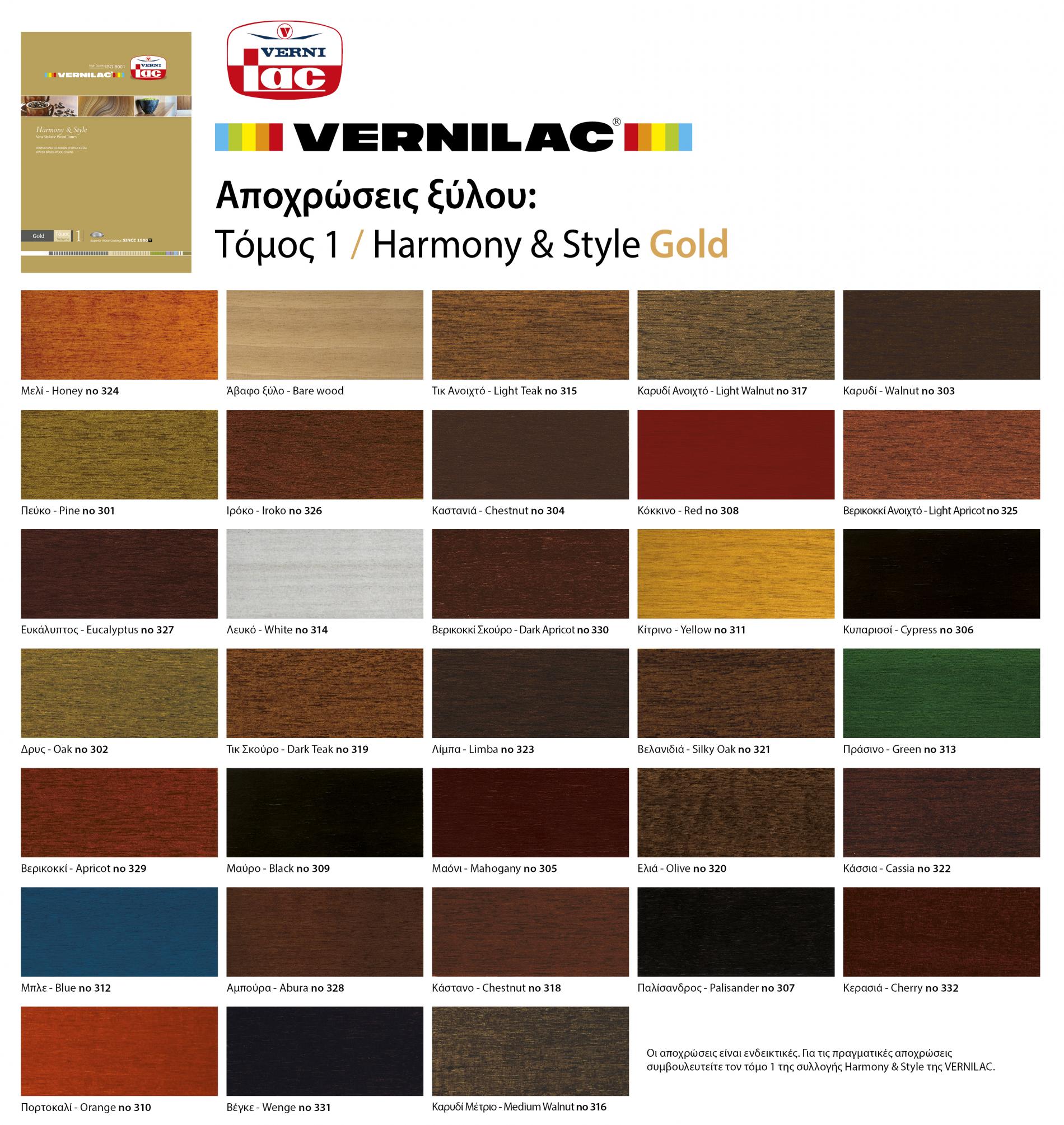 VERNILAC water varnishes for painting solid wood & veneer.
