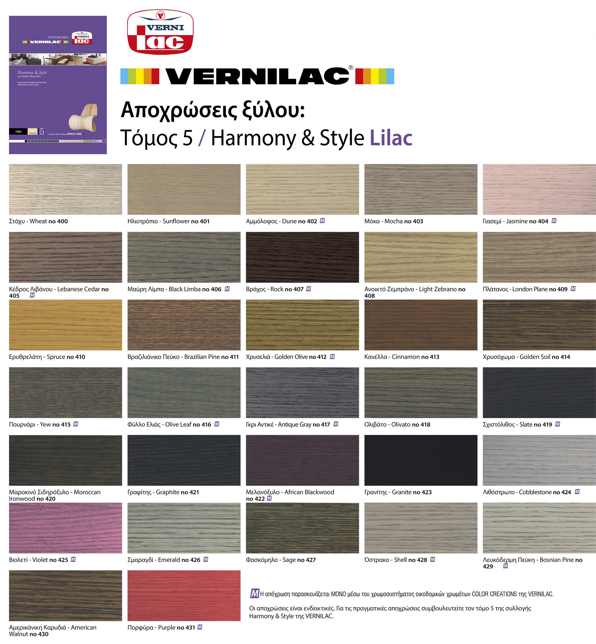 VERNILAC water varnishes for painting solid wood & veneer.
