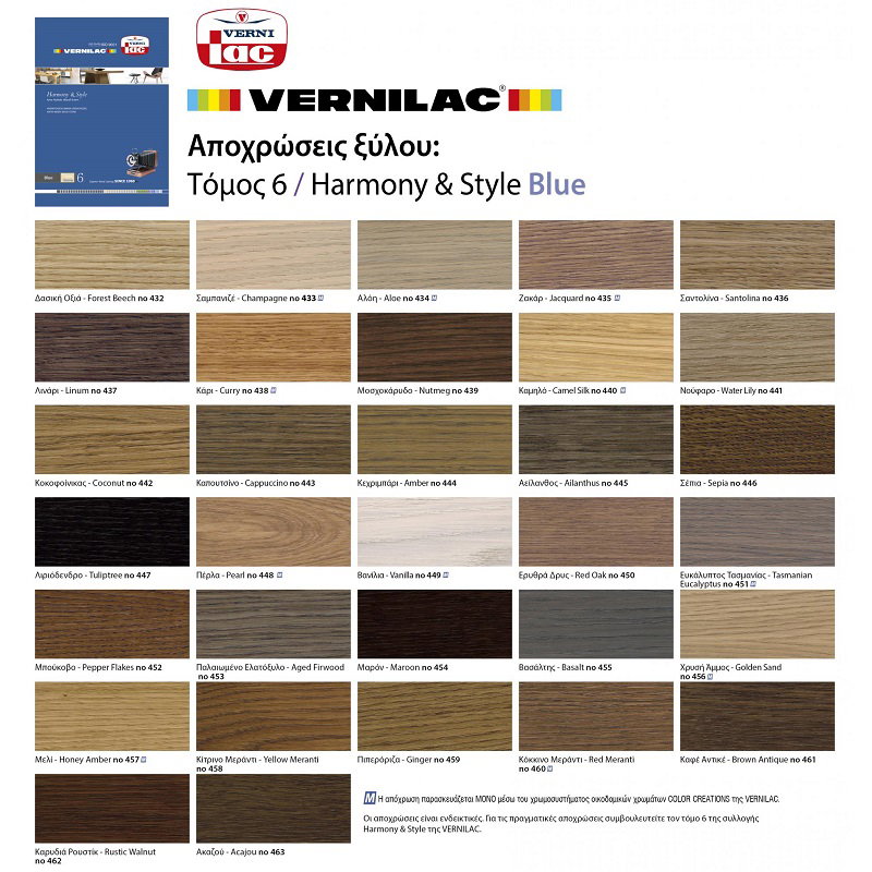 VERNILAC water varnishes for painting solid wood & veneer.