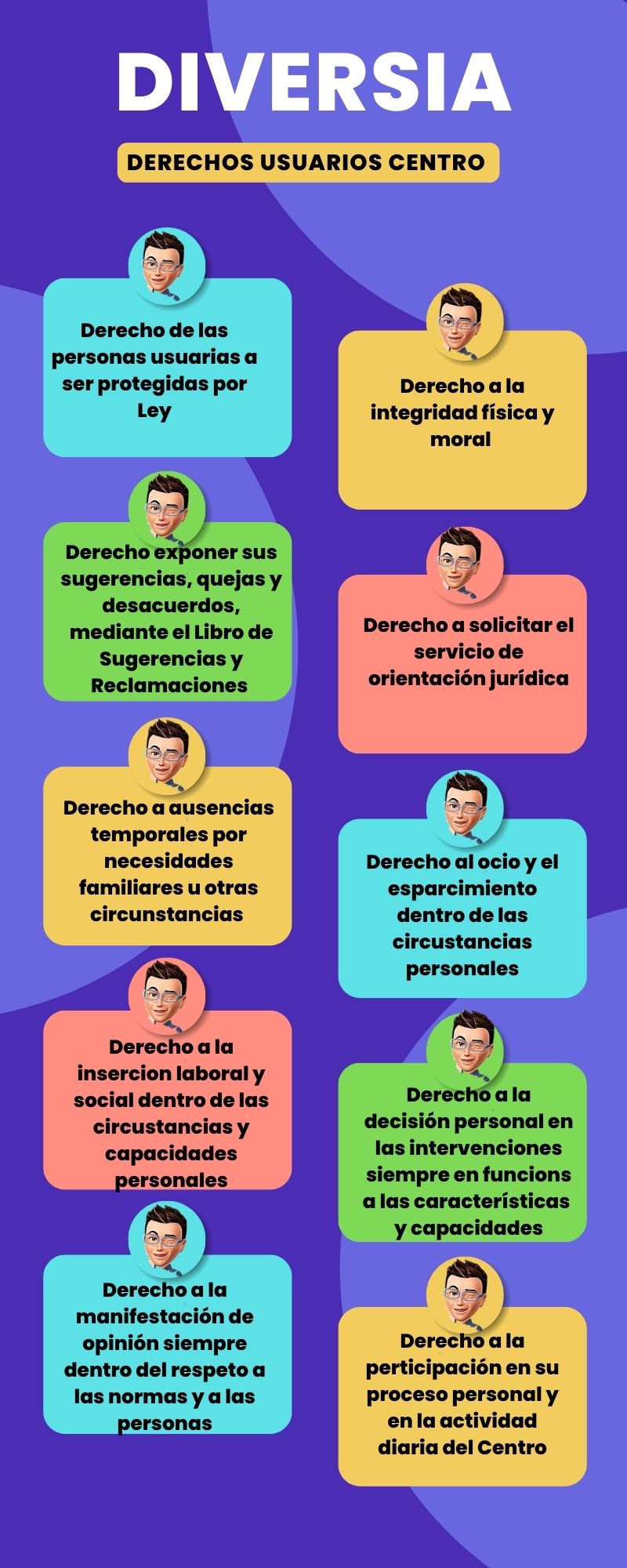 Décalogue Diversia Center