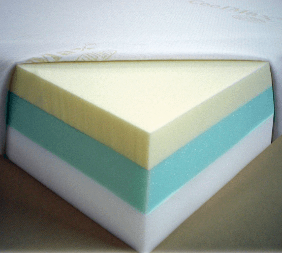 High density foam mattress