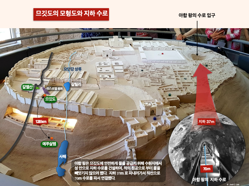 가장 전쟁이 많이 일어난 곡창지대 므깃도