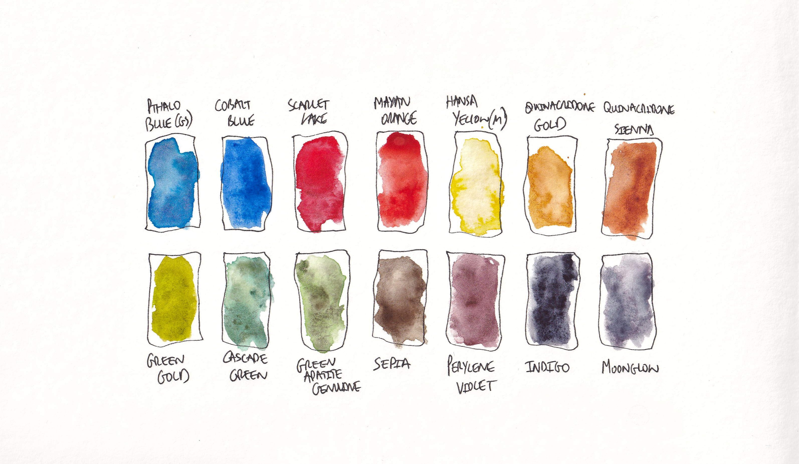 Colour Mixing: Five Yellows in Five Limited Palettes - Jackson's Art Blog