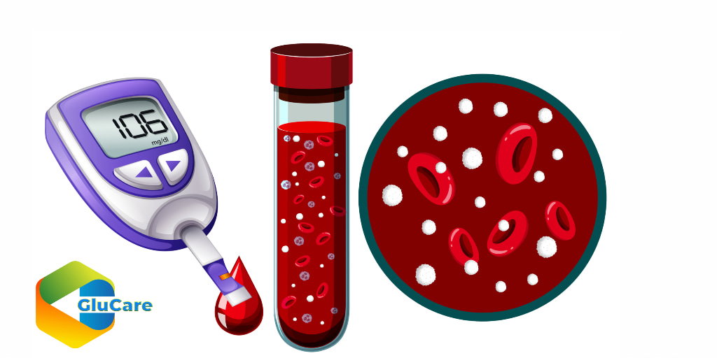 What Are Blood Sugar Levels Glucare Center what-are-blood-sugar-levels-glucare-center