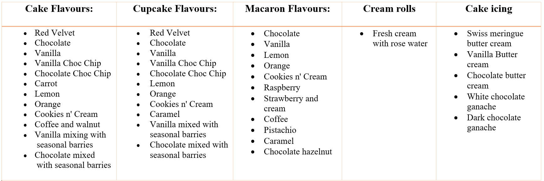 Flavours ZF Cakes&Bakes