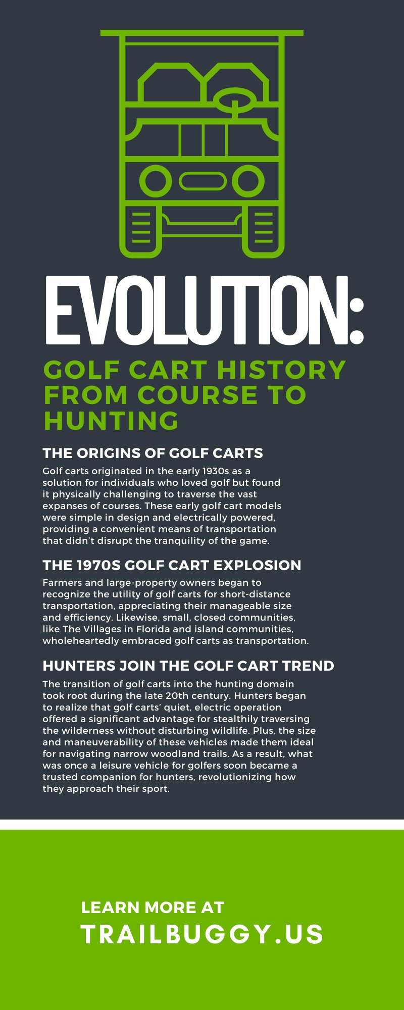 Evolution: Golf Cart History From Course to Hunting
