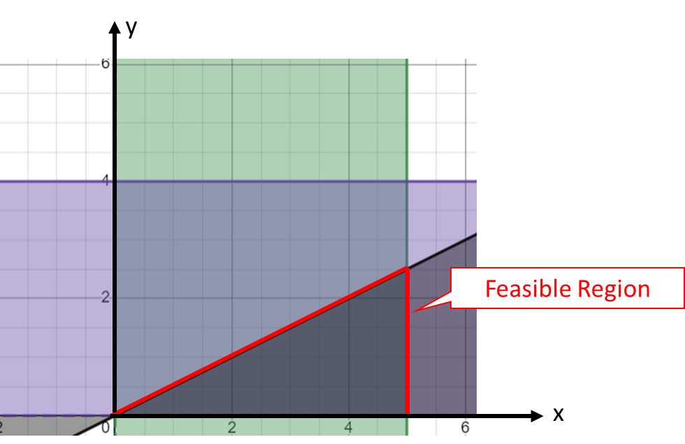 Optimizing Recruiting Plan 1: Beyond spreadsheet - Workforce Data ...