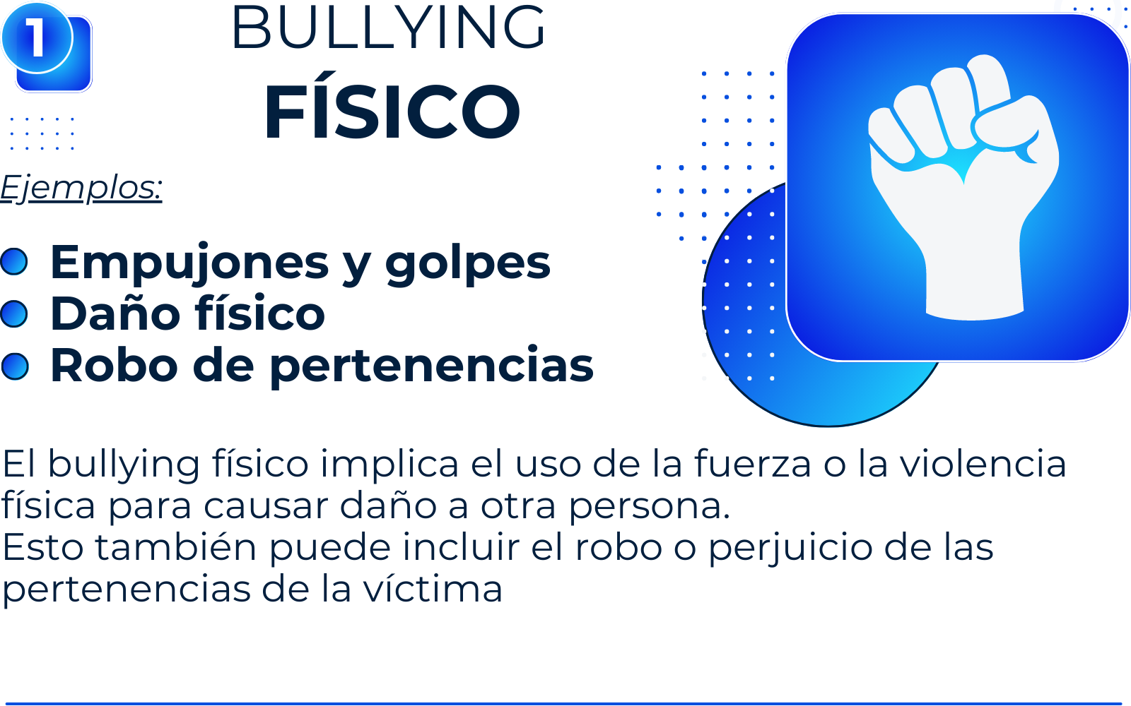 Clasificación A.S.A.E.