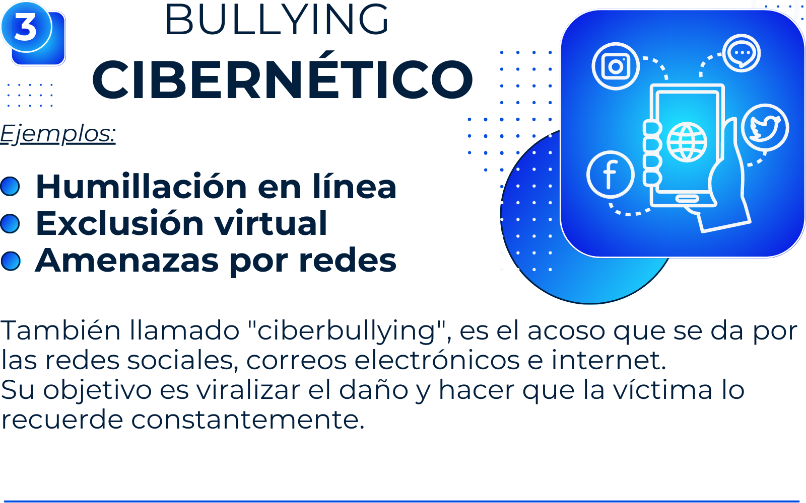 Clasificación A.S.A.E.