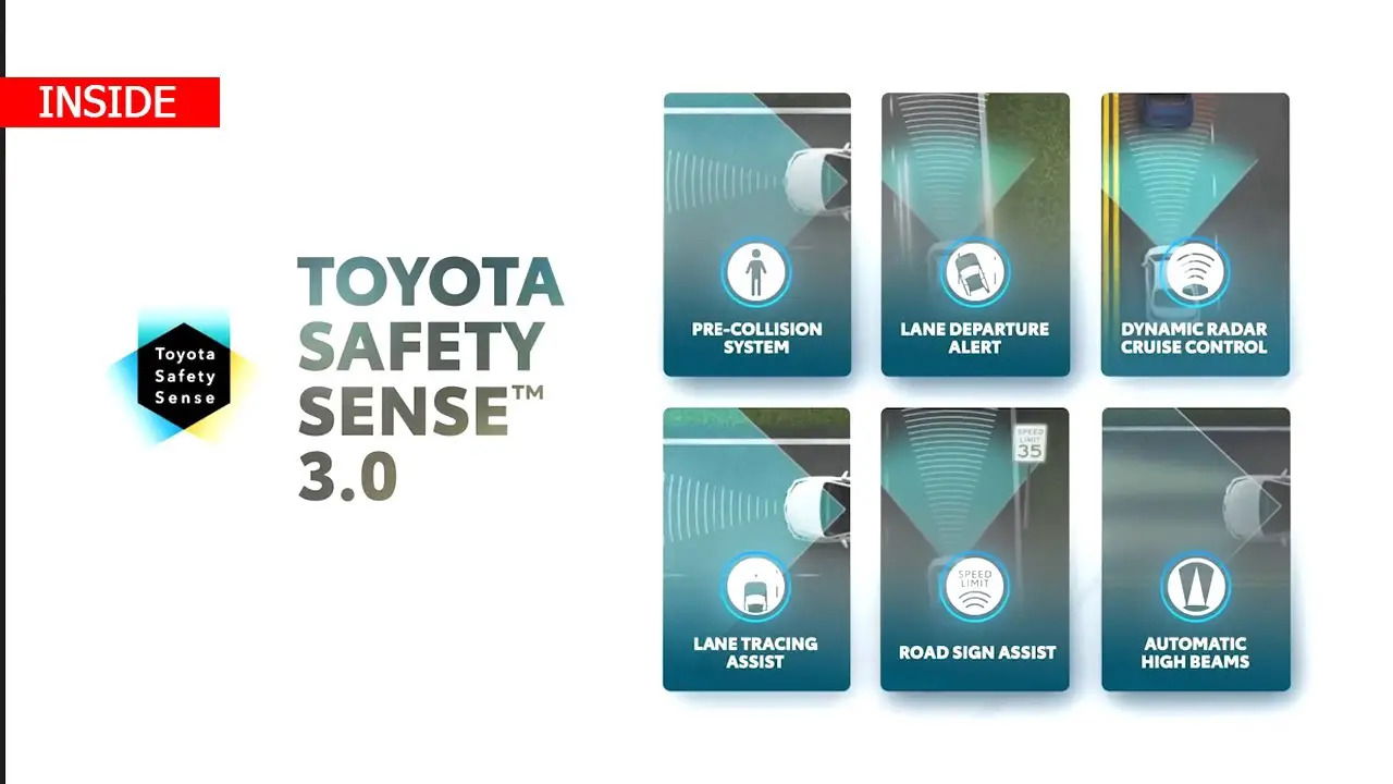 Toyota Safety Sense 2.5 vs. 3.0 via evtco.ca.