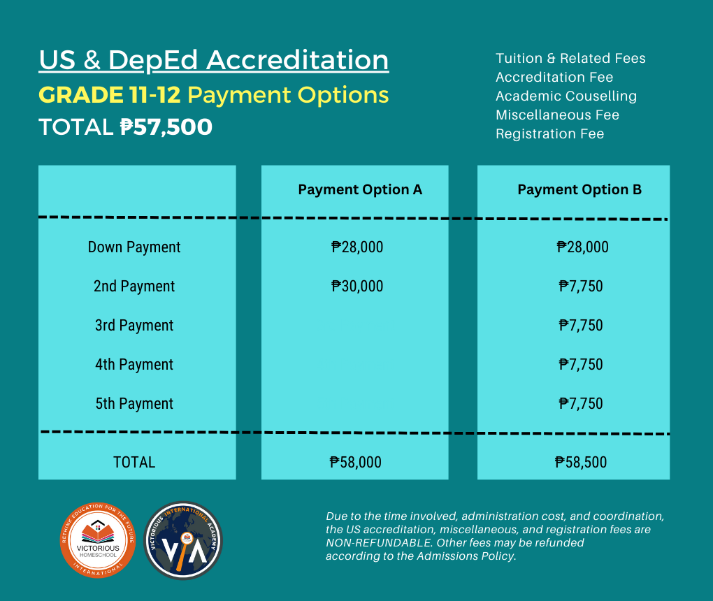 Tuition & Fees Payment Options - Victorious International Academy