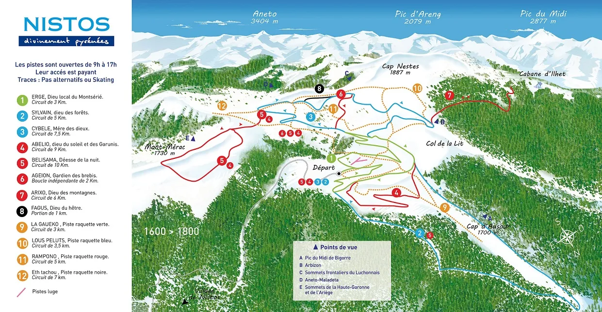 Nistos Nordic Space station