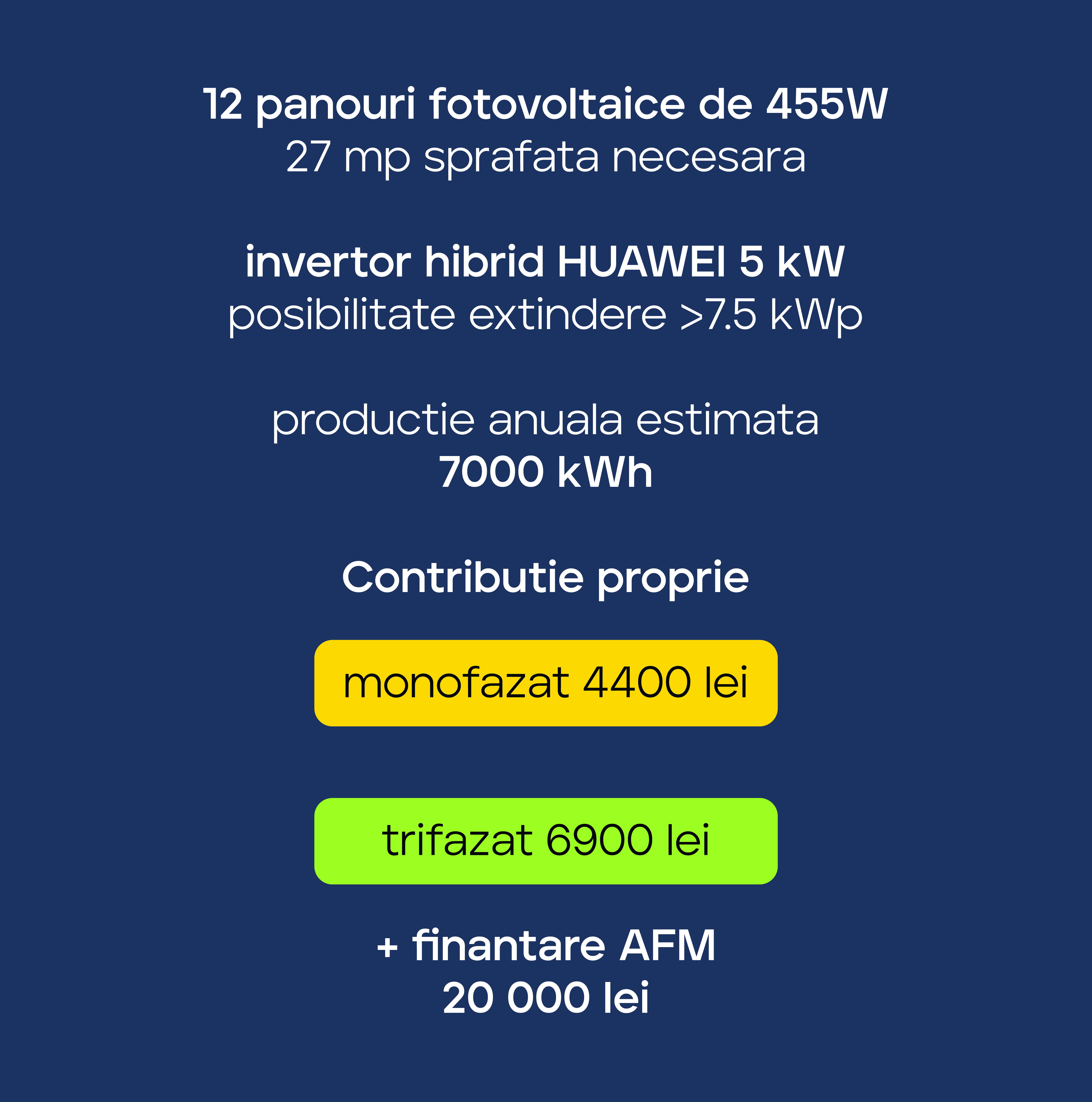 Sistem fotovoltaic 5,5 kWp
