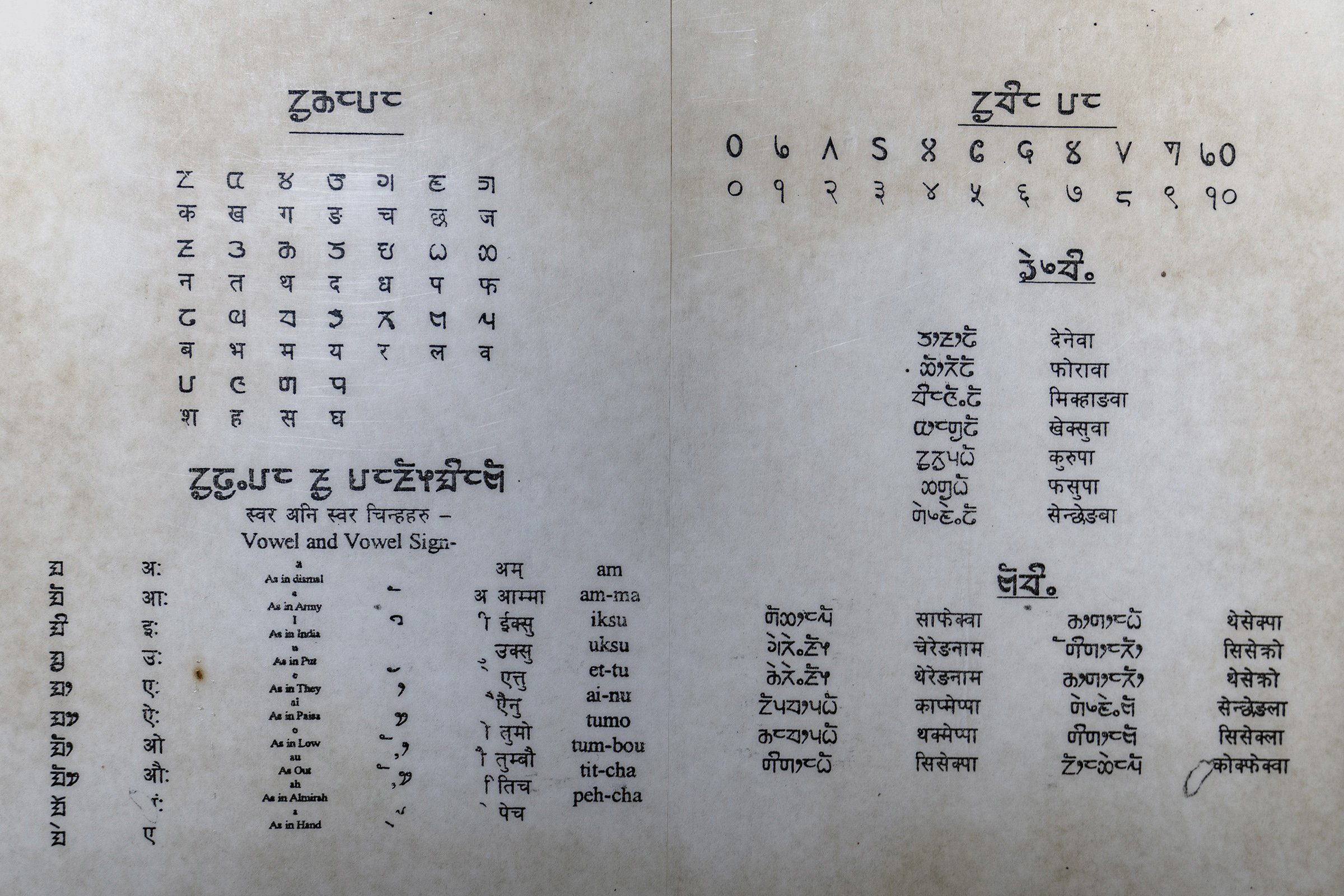 किरात लिपि