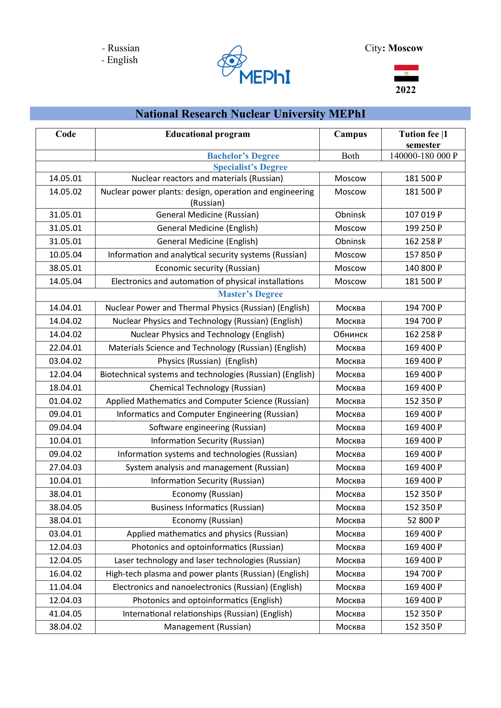 Tihama Office for Employment and Public Services provides its services in 28 universities in Russia. Here are the details of the specializations and universities in Russia.